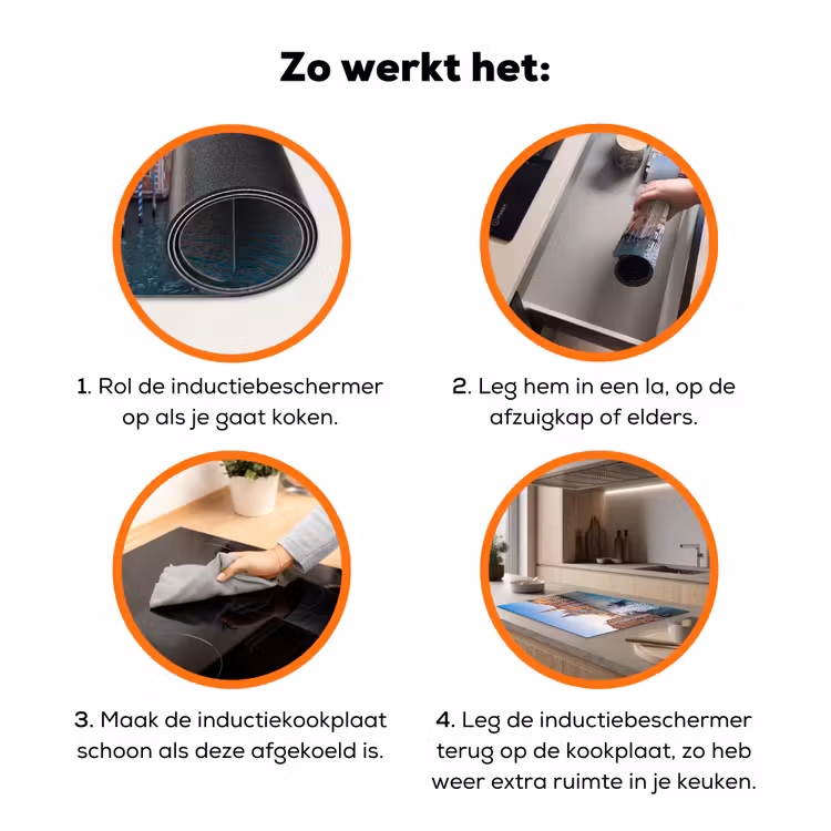 Gondel - Venetië - Kanaal - Stadsgezicht - Avondlicht Inductie beschermer vinyl 3mm klein -zzzzzzz-td-werking