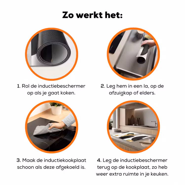 Goud - Rechthoeken - Cirkels - Abstract Inductie beschermer vinyl 3mm klein -zzzzzzz-td-werking