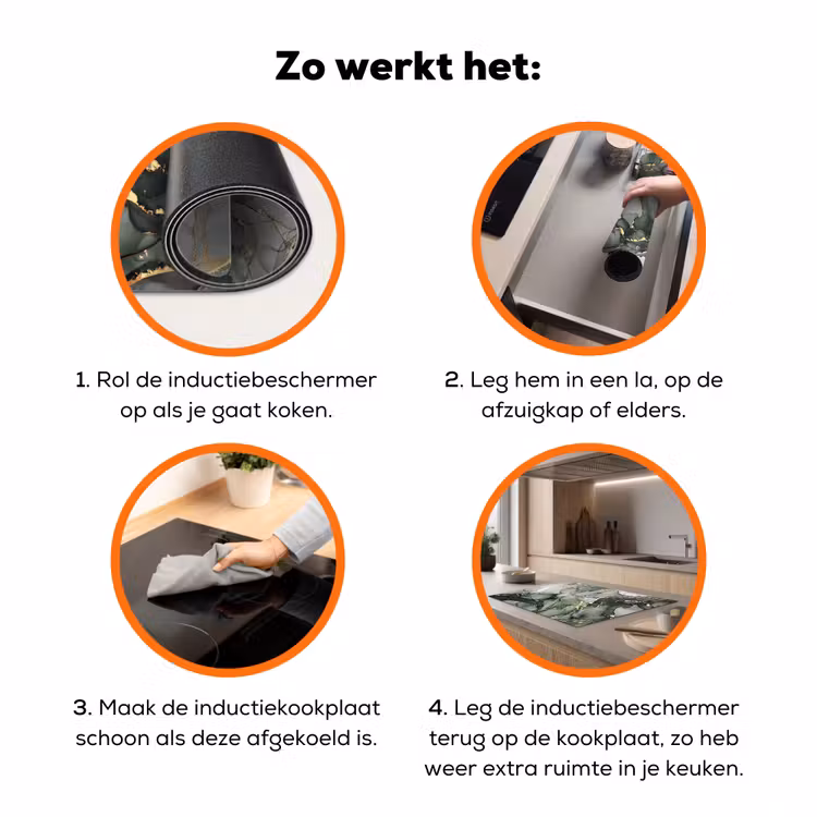 Gouden Aders op Vloeibaar Landschap Inductie beschermer vinyl 3mm klein -zzzzzzz-td-werking