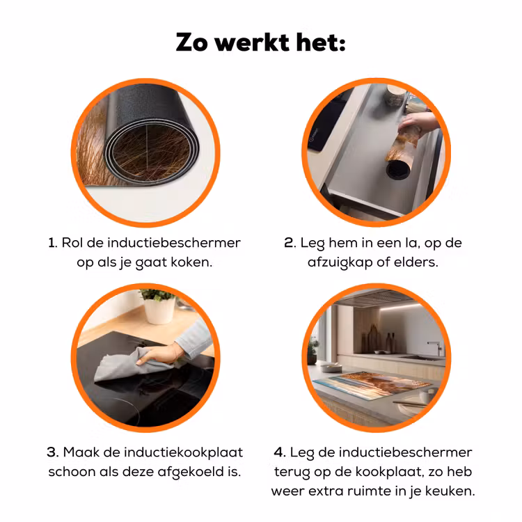 Gouden Uur aan de Kust Inductie beschermer vinyl 3mm klein -zzzzzzz-td-werking
