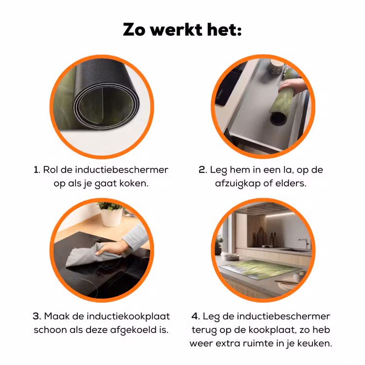 Graan - Aar - Natuur - Groen - Detail Inductie beschermer vinyl 3mm klein -zzzzzzz-td-werking