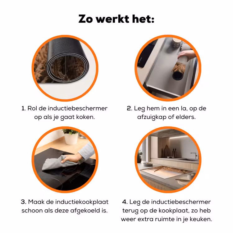 Gras - Veld - Zon - Natuur Inductie beschermer vinyl 3mm klein -zzzzzzz-td-werking