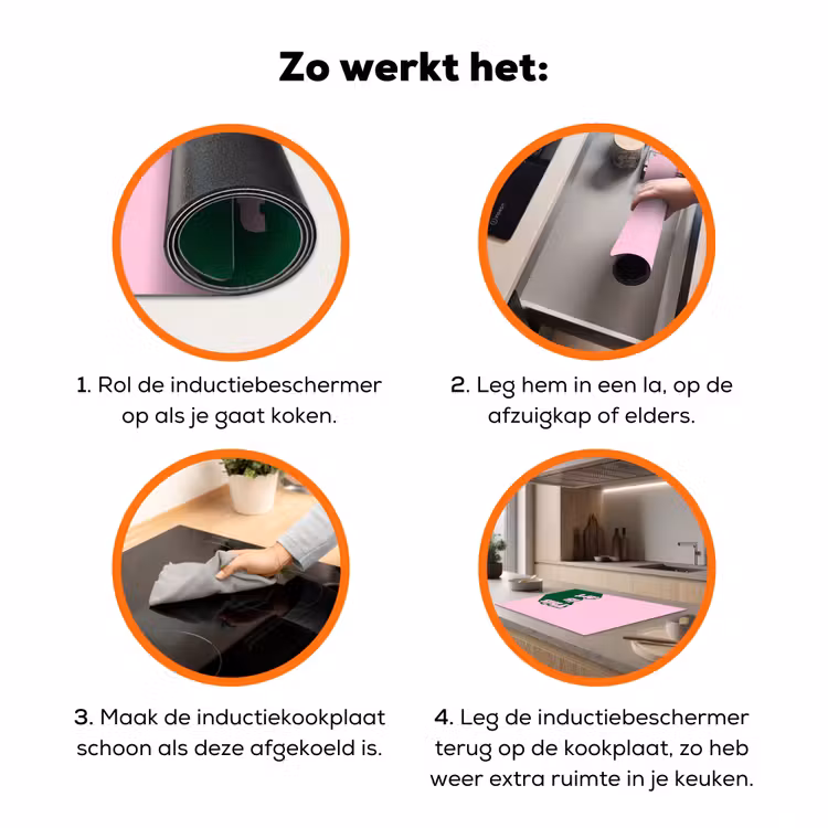 Groen - Teskt - This is art - Roze Inductie beschermer vinyl 3mm klein -zzzzzzz-td-werking
