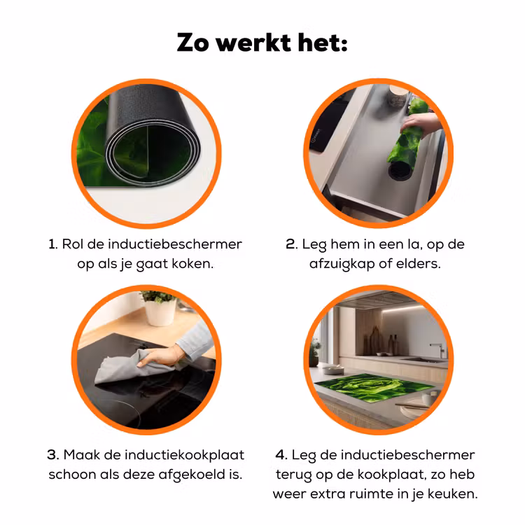 Groente - Sla - Groen Inductie beschermer vinyl 3mm klein -zzzzzzz-td-werking