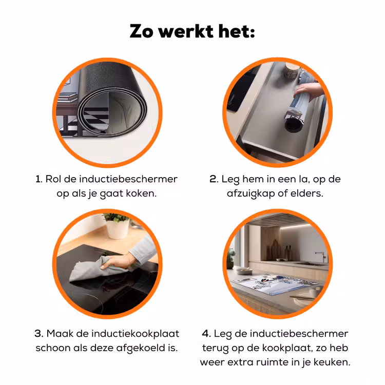 Half human, Half Coffee - Infuus - Koffie Inductie beschermer vinyl 3mm klein -zzzzzzz-td-werking