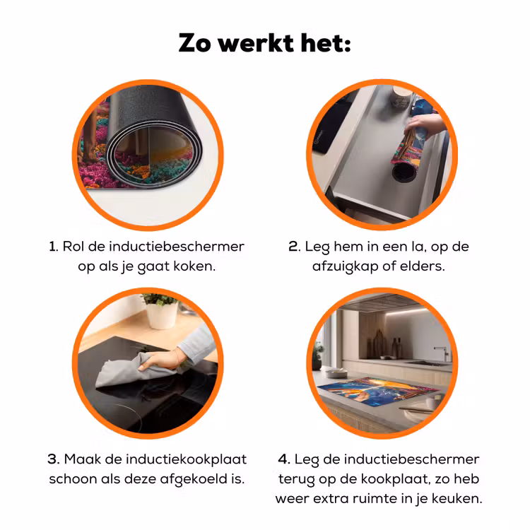 Inductiebeschermer - Handen - Ei - Surrealisme - Handen - Ei - Surrealisme Inductie beschermer vinyl 3mm klein