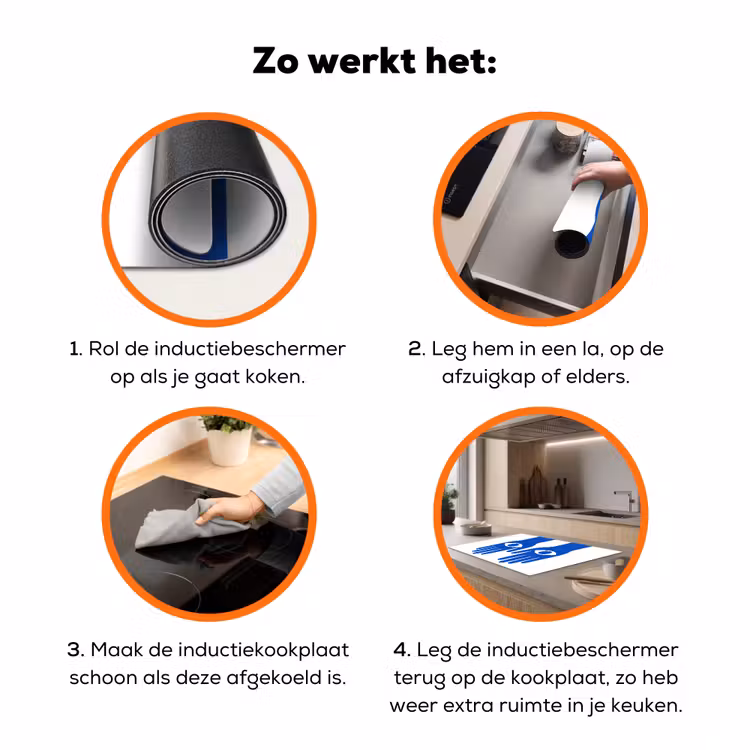 Handen - Twee - Ogen - Blauw Inductie beschermer vinyl 3mm klein -zzzzzzz-td-werking