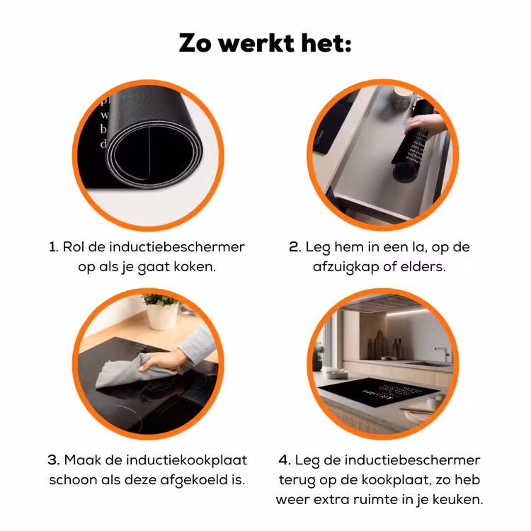 Hart van het Huis Inductie beschermer vinyl 3mm klein -zzzzzzz-td-werking