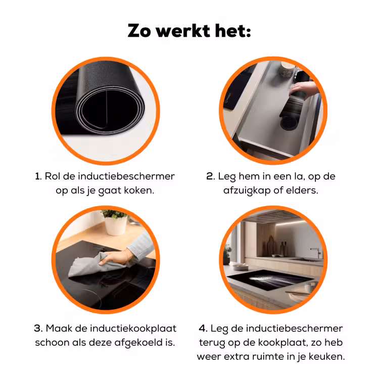 Honkbal - Wit - Vliegt Inductie beschermer vinyl 3mm klein -zzzzzzz-td-werking
