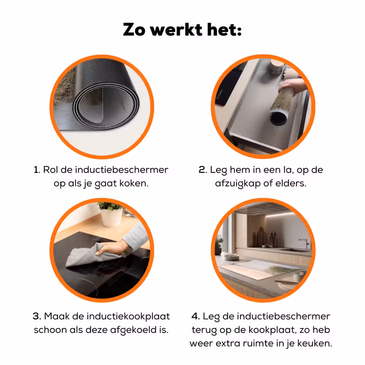 Horizon - Duinlandschap - Zand Inductie beschermer vinyl 3mm klein -zzzzzzz-td-werking