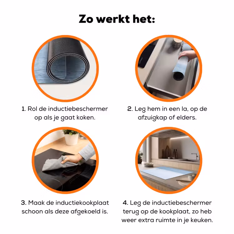 Horizon - Zeilboot - Zee Inductie beschermer vinyl 3mm klein -zzzzzzz-td-werking