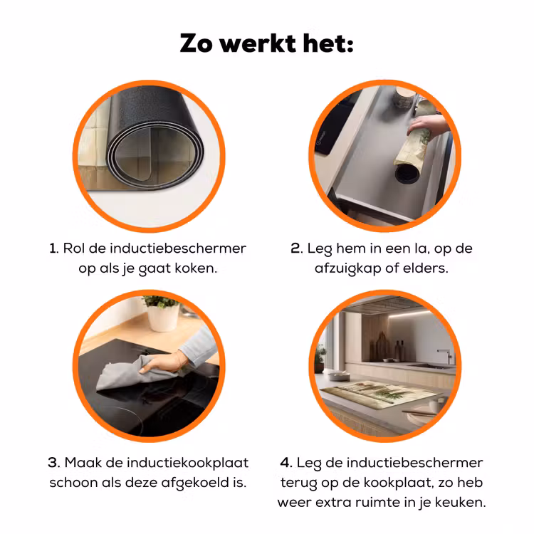 Hout - Keukengerei - Stilleven - Tegels Inductie beschermer vinyl 3mm klein -zzzzzzz-td-werking