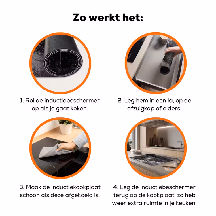 Huis - Gracht - Amsterdam - Architectuur - Zwart-wit Inductie beschermer vinyl 3mm klein -zzzzzzz-td-werking