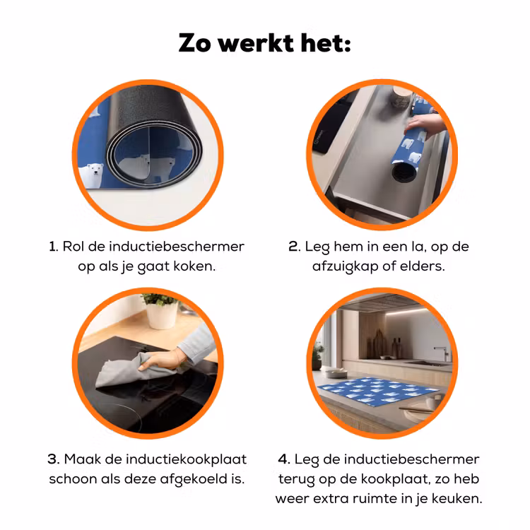 IJsbeer - Patroon - Blauw Inductie beschermer vinyl 3mm klein 276 -zzzzzzz-td-werking