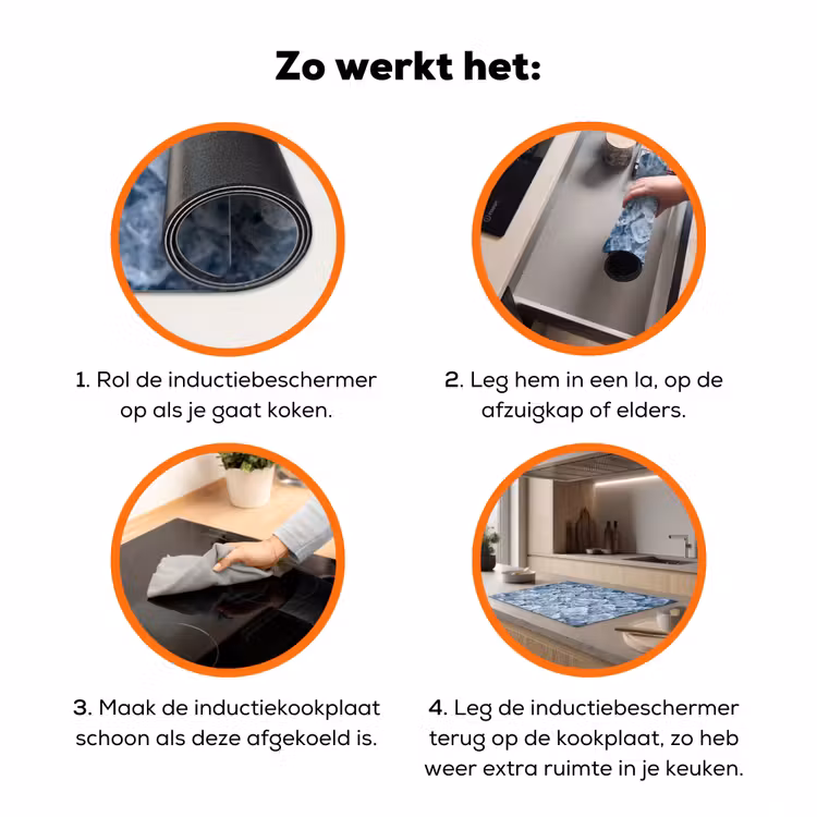 Ijsblokjes - Water - Blauw Inductie beschermer vinyl 3mm klein -zzzzzzz-td-werking