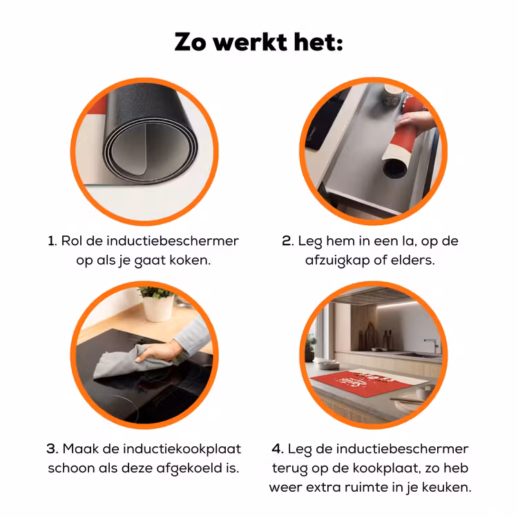 Illustratie - Kerstman - Rendieren - Rood Inductie beschermer vinyl 3mm klein -zzzzzzz-td-werking