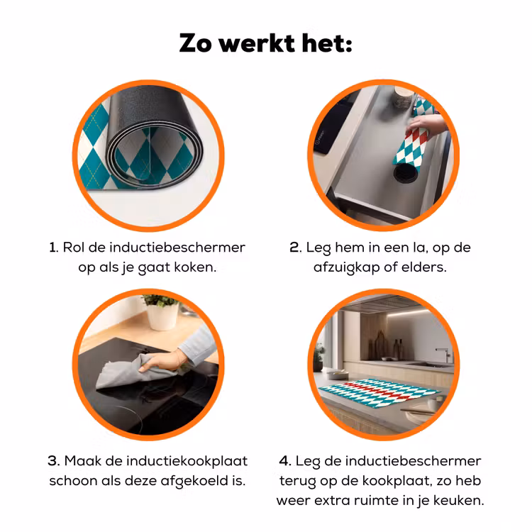 Illustratie - Ruiten - Rood - Groen Inductie beschermer vinyl 3mm klein 276 -zzzzzzz-td-werking