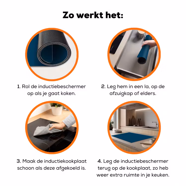 Indigo - Palet - Kleuren Inductie beschermer vinyl 3mm klein 276 -zzzzzzz-td-werking