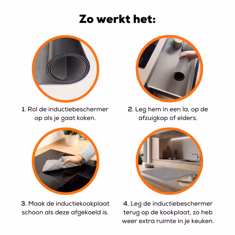 Industrieel - Patroon - Beton Inductie beschermer vinyl 3mm klein 276 -zzzzzzz-td-werking