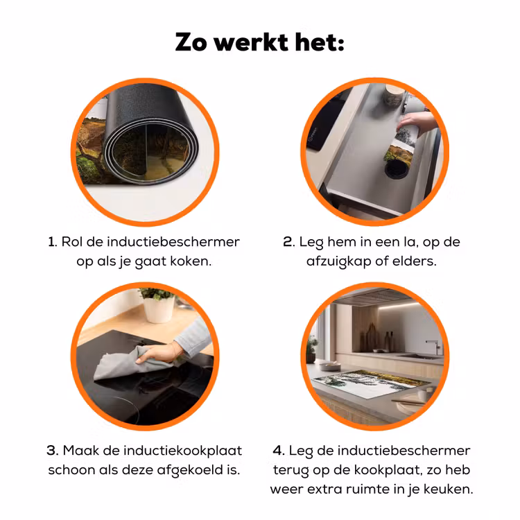 Italiaans landschap parasoldennen - Kunst - Hendrik Voogd - Schilderij - Zwart wit - Oude meesters Inductie beschermer vinyl 3mm klein -zzzzzzz-td-werking
