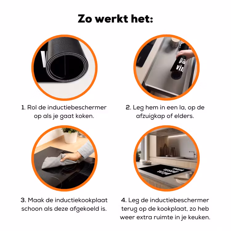 Italiaanse Essenties Inductie beschermer vinyl 3mm klein -zzzzzzz-td-werking