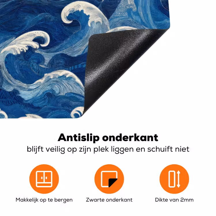 Japans - Oceaan - Golven - Blauw Inductie beschermer vinyl 3mm klein 276 -zzzzzzz-td-onderkant