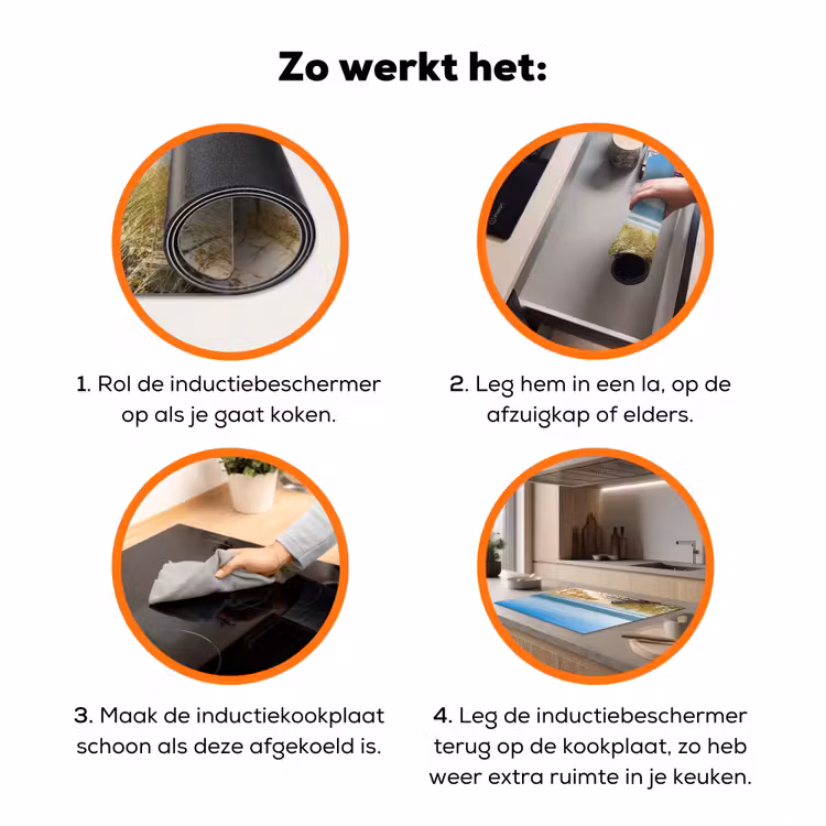 Kalmte aan de Kustlijn Inductie beschermer vinyl 3mm klein -zzzzzzz-td-werking