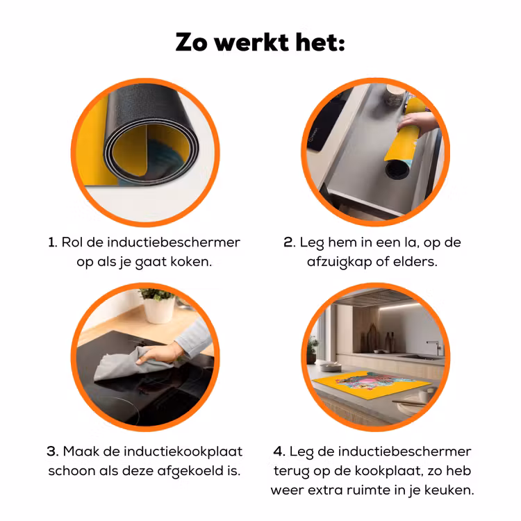 Kameleon - Kauwgom - Kleurrijk Inductie beschermer vinyl 3mm klein -zzzzzzz-td-werking