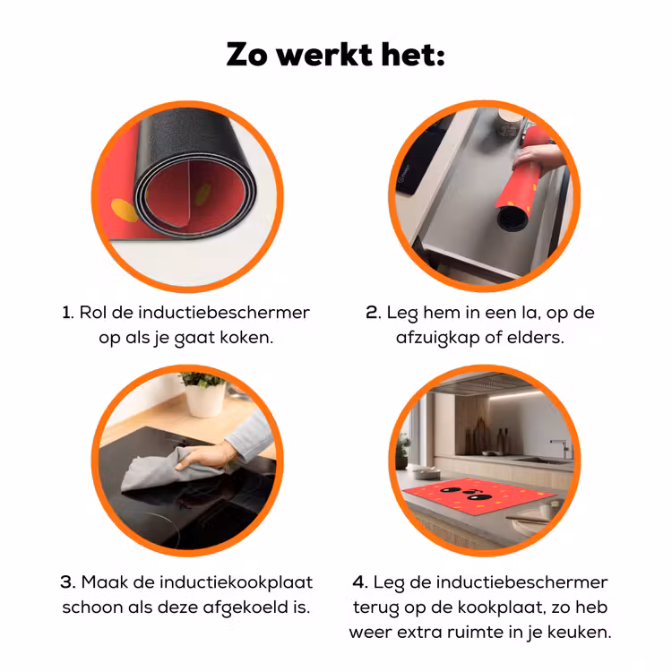 Kat - Aardbei - Cartoon Inductie beschermer vinyl 3mm klein -zzzzzzz-td-werking