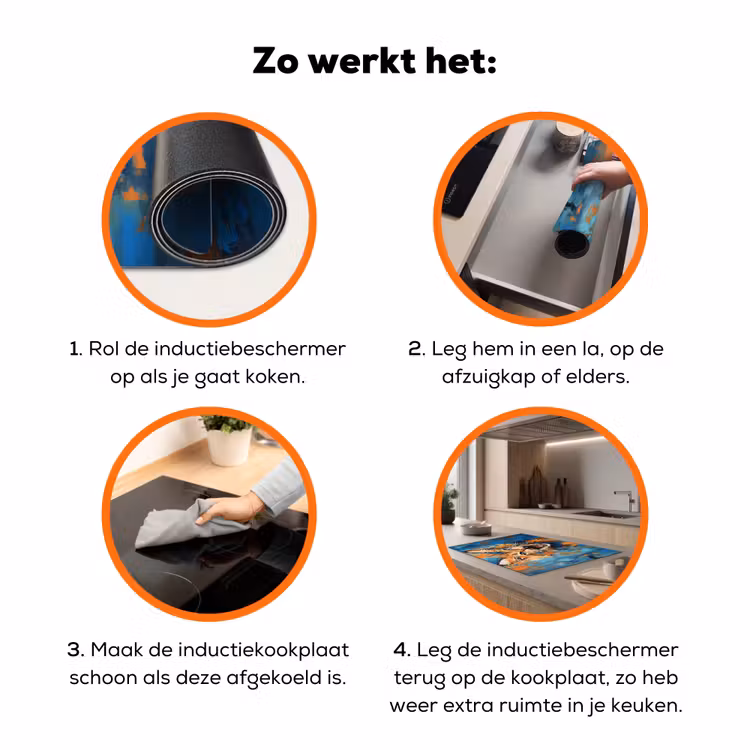 Kat - Kleurrijk - Oranje - Blauw Inductie beschermer vinyl 3mm klein -zzzzzzz-td-werking