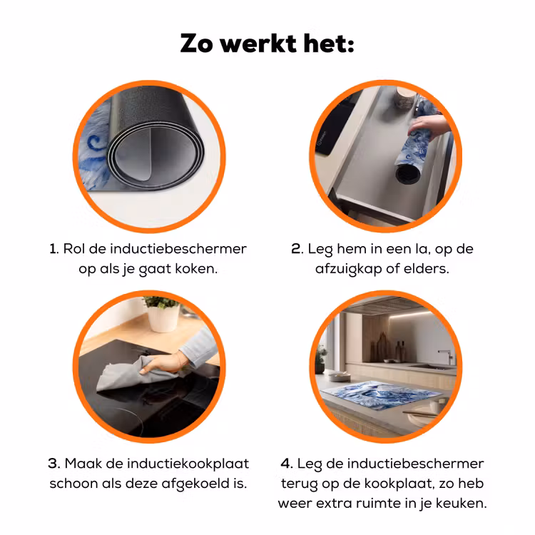 Kat - Patroon - Blauw Inductie beschermer vinyl 3mm klein -zzzzzzz-td-werking