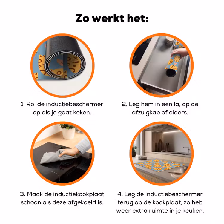 Kattenkoppen - Cirkels - Hartjes - Blauw Inductie beschermer vinyl 3mm klein 276 -zzzzzzz-td-werking