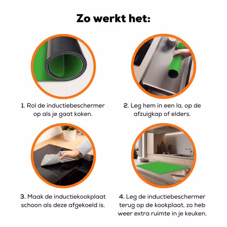 Kelly - Green - Groen Inductie beschermer vinyl 3mm klein 276 -zzzzzzz-td-werking