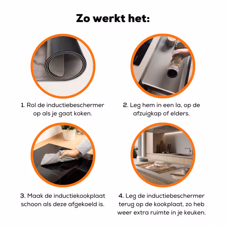 Kerst - Gnome - Bord - Kleurrijk Inductie beschermer vinyl 3mm klein -zzzzzzz-td-werking