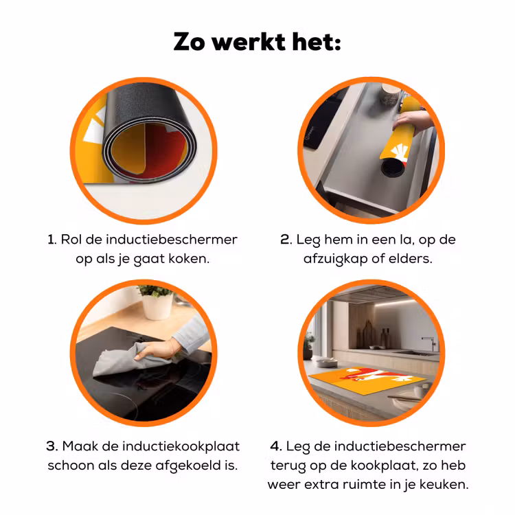 Kippen - Oranje - Vlakken Inductie beschermer vinyl 3mm klein -zzzzzzz-td-werking