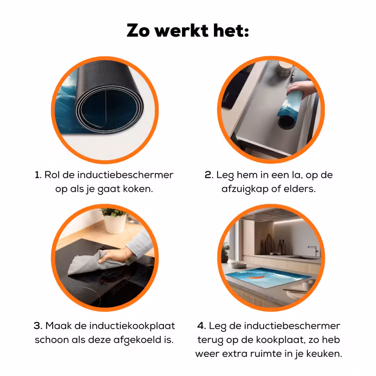 Kitesurfer - Oranje - Zee - Lucht Inductie beschermer vinyl 3mm klein -zzzzzzz-td-werking