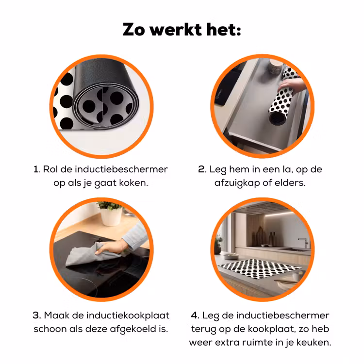 Klassiek - Stippen - Zwart Inductie beschermer vinyl 3mm klein 276 -zzzzzzz-td-werking