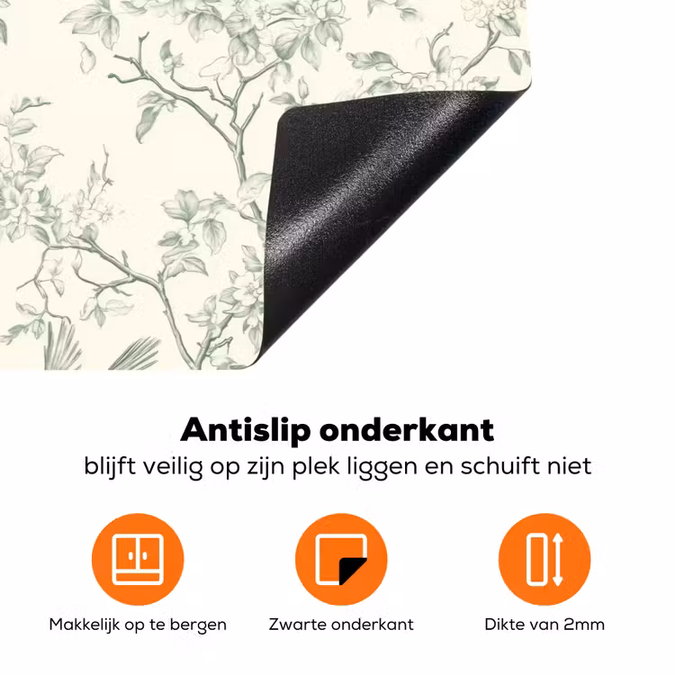 Klassiek - Vogels - Groen Inductie beschermer vinyl 3mm klein 276 -zzzzzzz-td-onderkant