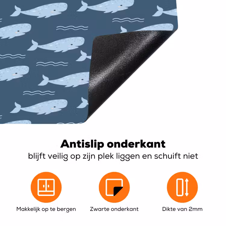 Klein - Oceaan - Golven - Blauw Inductie beschermer vinyl 3mm klein 276 -zzzzzzz-td-onderkant
