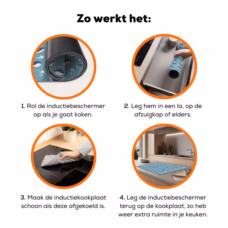 Klein - Oceaan - Walvis - Zeester Inductie beschermer vinyl 3mm klein 276 -zzzzzzz-td-werking