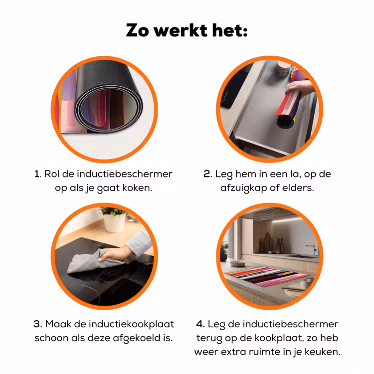 Kleurbanen - Verticaal - Kleurrijk Inductie beschermer vinyl 3mm klein -zzzzzzz-td-werking