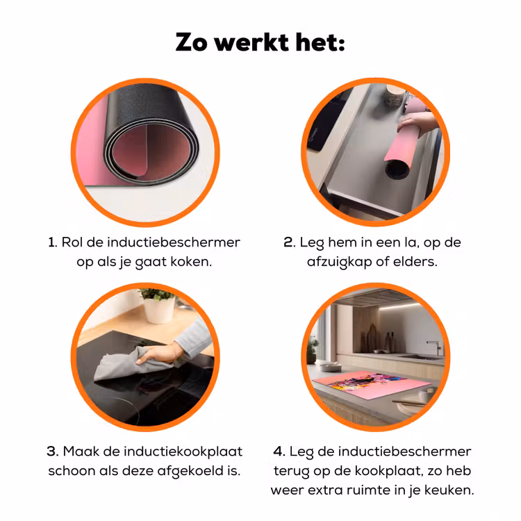 Kleurrijk - Bloemen - Vrouw - Zon Inductie beschermer vinyl 3mm klein -zzzzzzz-td-werking
