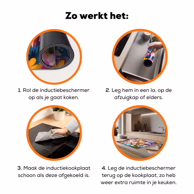 Kleurrijk - Roze - Oranje - Geel - Bloemen Inductie beschermer vinyl 3mm klein -zzzzzzz-td-werking