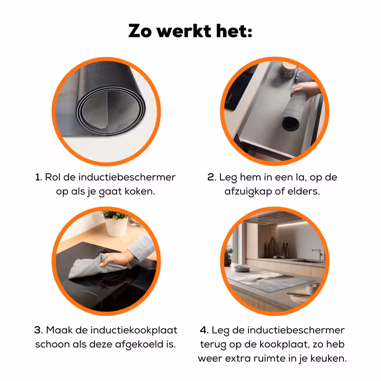 Kloof - Wit - Sneeuw Inductie beschermer vinyl 3mm klein -zzzzzzz-td-werking