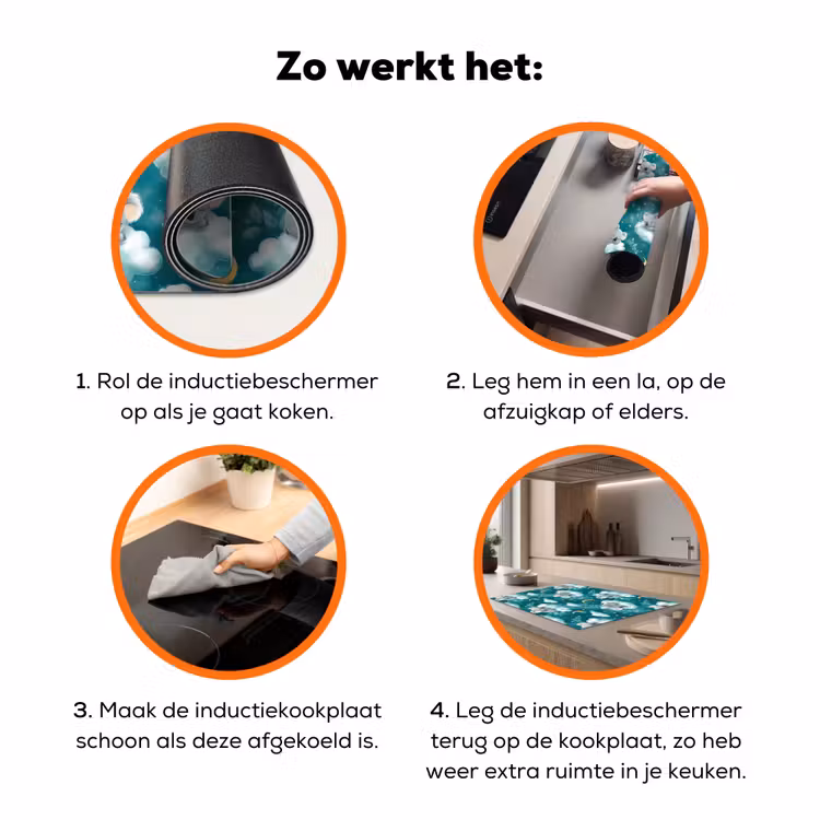 Koala's - Betoverend - Blauw Inductie beschermer vinyl 3mm klein 276 -zzzzzzz-td-werking