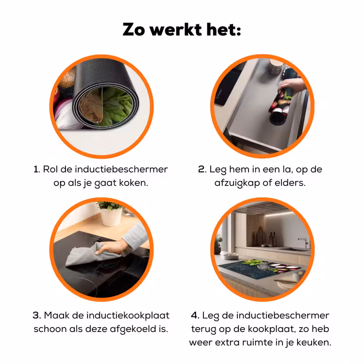 Koksmes en Verse Ingrediënten Inductie beschermer vinyl 3mm klein -zzzzzzz-td-werking