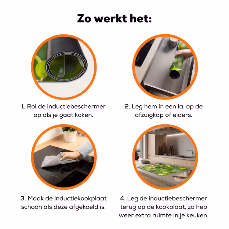 Kolibrie - Bloem - Natuur - Groen Inductie beschermer vinyl 3mm klein -zzzzzzz-td-werking