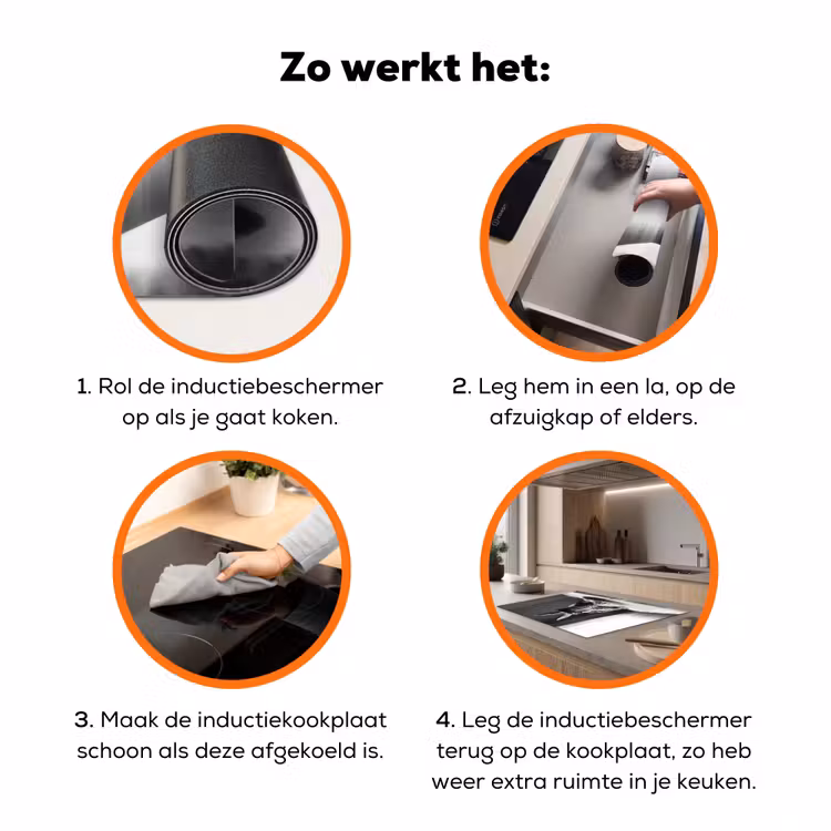 Konijn - Bunny - Zonnebril - Tafelkleed - Pasta - Schattig Inductie beschermer vinyl 3mm klein -zzzzzzz-td-werking