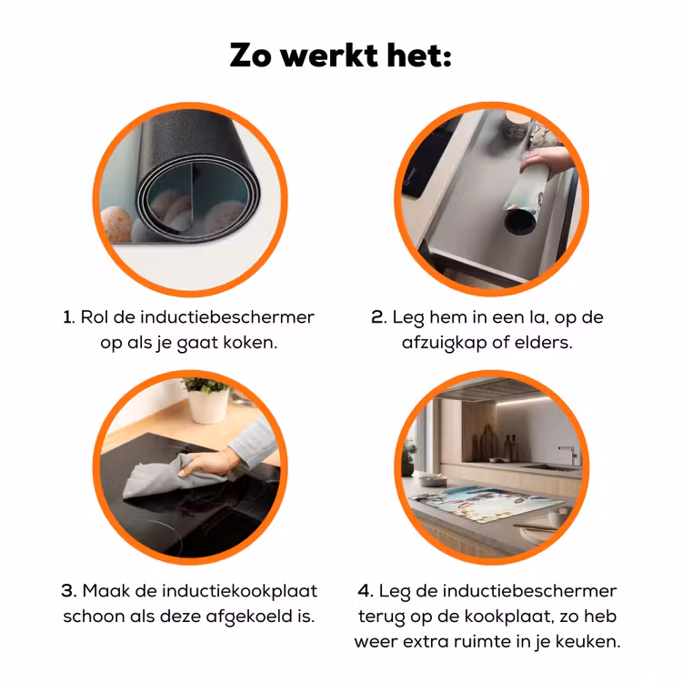 Konijn - Eieren - Mand Inductie beschermer vinyl 3mm klein -zzzzzzz-td-werking