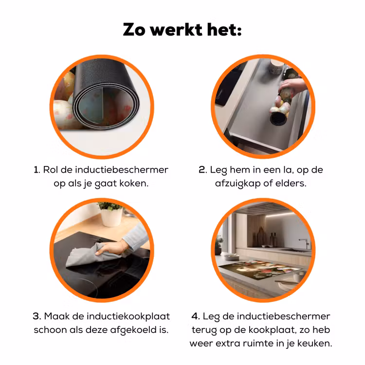Konijn - Paaseieren - Stilleven Inductie beschermer vinyl 3mm klein -zzzzzzz-td-werking